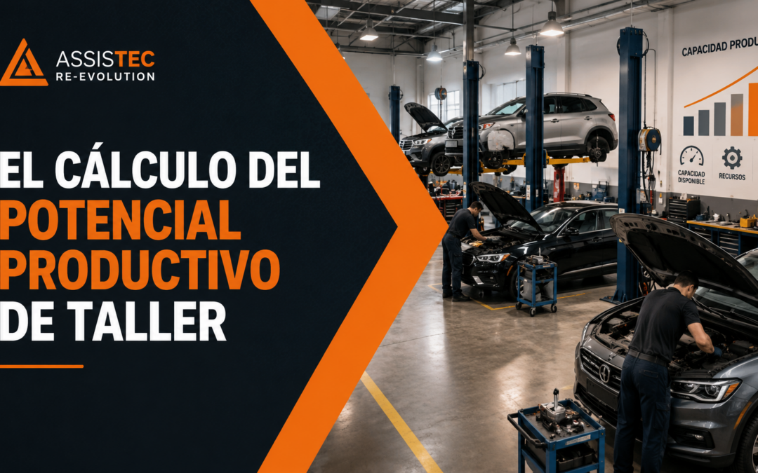 El cálculo del potencial productivo de taller
